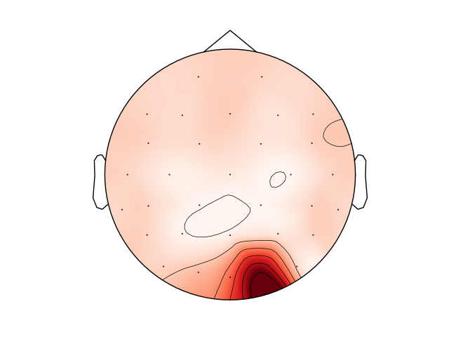 plot mne freqtag tutorial